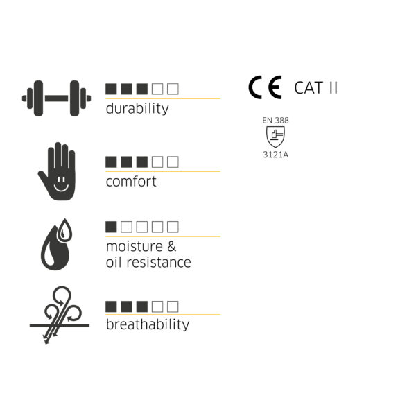 EP760003_08-_11.G-Base Nano Blau.Sammelgrafik_EN_06082025 G-Base Nano Blau