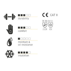 Worker Pro Thermo Comfort