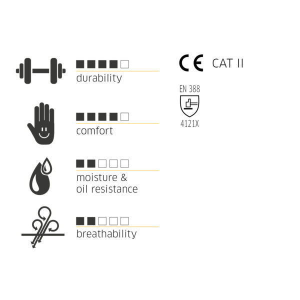 709285-86.Super Grip.Sammelgrafik_EN_16012025 Super Grip