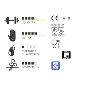 Multi Flex Cool&Touch