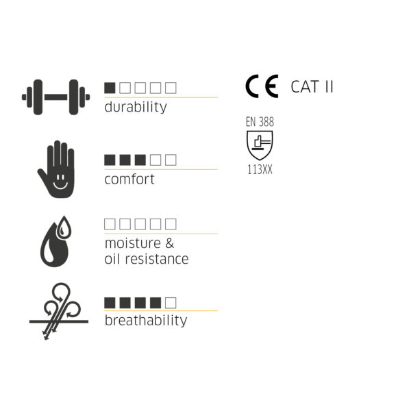 709428_05-11.Blue Grip.Sammelgrafik_EN_16012025 Blue Grip