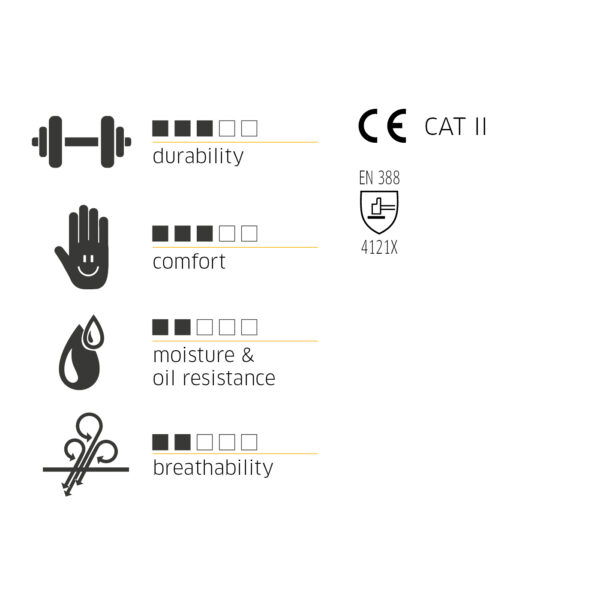 709430_07-11.Flex Grip.Sammelgrafik_EN_16012025 Flex Grip