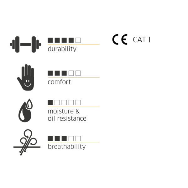 709708.Premium Blue Junior.Sammelgrafik_EN_20012025 Premium Blue Junior
