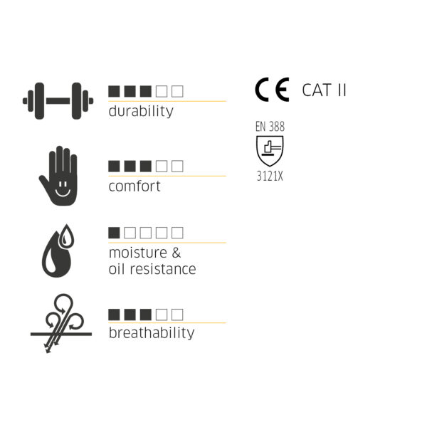 709744-47.Master Flex Eco.Sammelgrafik_EN_16012025 Master Flex Eco