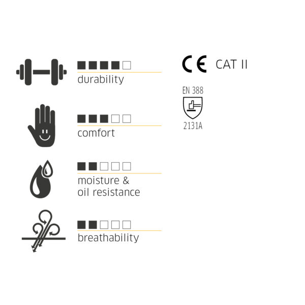 EP760007_08-11.G-Base Midi.Sammelgrafik_EN_14012025 G-Base Midi