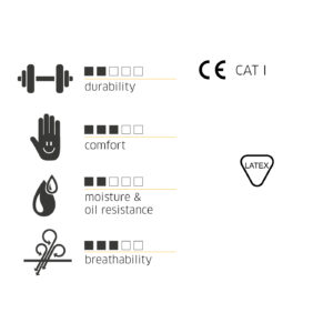EP760009_06-08.G-Base Garden Grip.Sammelgrafik_EN_14012025 G-Base Garden Grip