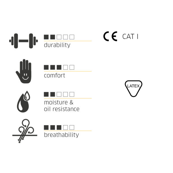 EP760009_06-08.G-Base Garden Grip.Sammelgrafik_EN_14012025 G-Base Garden Grip