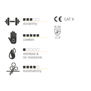 G-Base Garden Tech